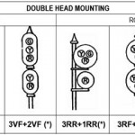 Dual Head - 3 Color Signals
