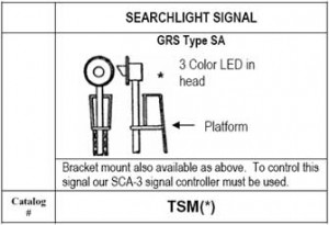 Single Head – Searchlight Signals | Integrated Signal Systems